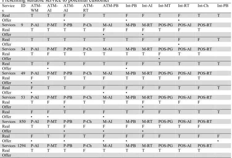 Table 6  MAE result 