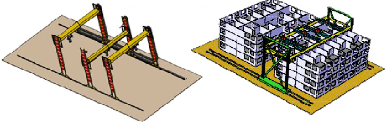 Figure 1 Multiple gantry system (system) with each gantry being an independent CC machine, and Overhead  Platform which carries multiple nozzles (right) 