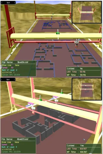 Figure 11 3D simulation platform 