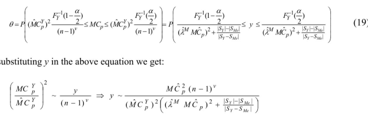 Figure 2 shows the changing pattern of θ for different sample sizes, different  λ M and also different  correlation coefficients at 95% confidence interval