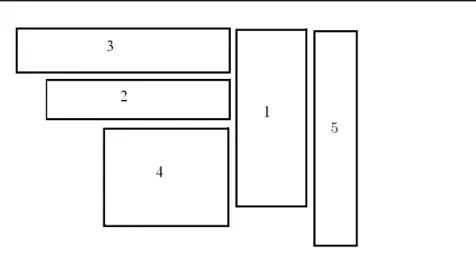 Figure 3. Instance 1 from Beasley  