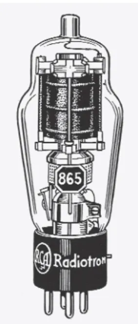 Figure 1.5 A vacuum tube
