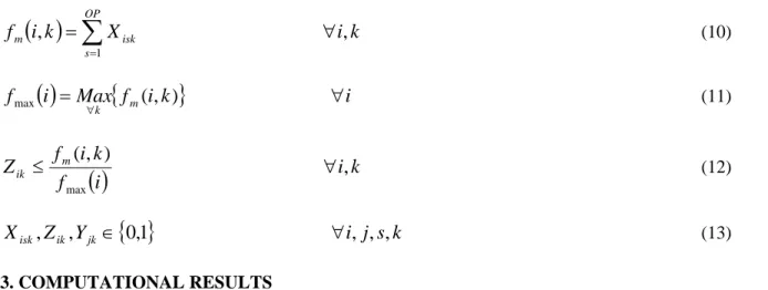 Table 1 shows the sequence data pertaining to the problem consisting of 5 machines and 7 parts