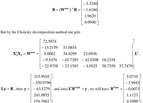 Table 1. Comparison between regression coefficient results from (9) and Cholesky with the exact  solution 