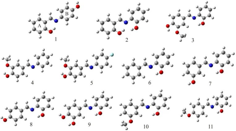 Fig. 6. The most stable structures of the Schiff bases 