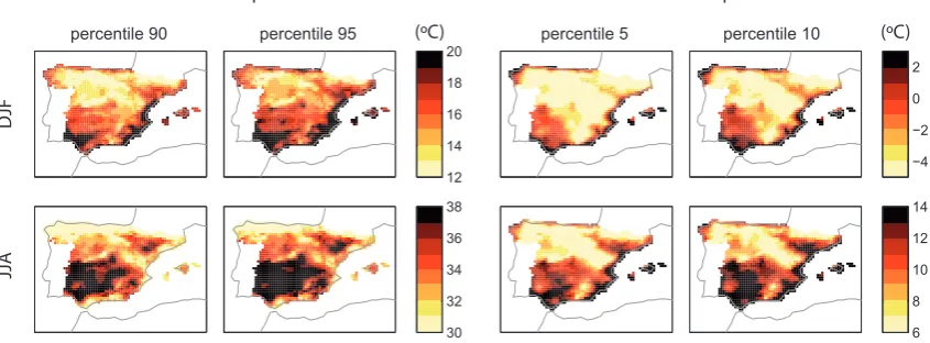 Fig. 1. Observed percentiles for maximum (90th and 95th) and minimum (5th and 10th) temperature in winter and summer according to theSpain02 data set.