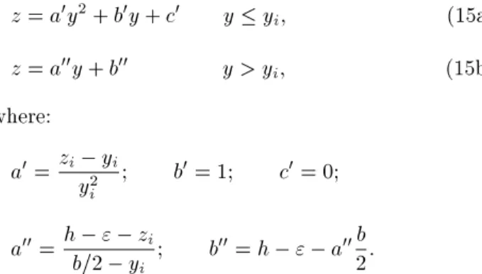 Figure 5. Comparison of Eq. (15) for z i =(h ") = 0:93 with numerical data calculated through Chiu and Hsu (2006) method [26].