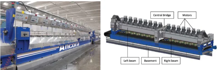 Fig. 1. Machine for tile surface finishing (polishing and lapping) 