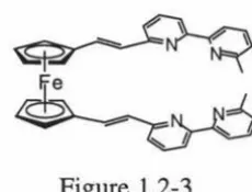 Figure 1.2-3 Ferrocene functionalised bipyridyl "molecular tweezer". 