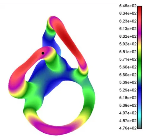 Fig. 6. Head, eye and cupula deformation diagrams during HIT test