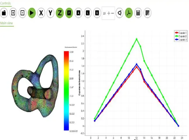 Fig. 7. VOR gain for Right anterior with patient 