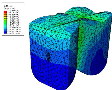 Fig. 7. Distribution of equivalent stresses Von Mises (Longitudinal section) 