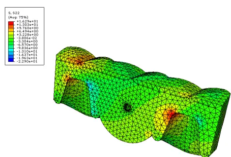 Fig. 9. Distribution of normal stresses σxx (Longitudinal section) 