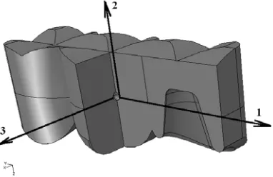 Fig. 13. Distribution of normal stresses σyy (Cross section) 
