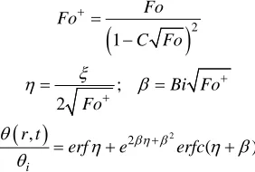 Figure 9 shows the errors in the semi-infinite solid solution, Eq. (1) and proposed Eqs