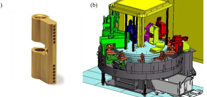 Fig. 1. (a) Machined lock part; (b) CAD model of the complete machinery 
