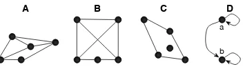 Figure 2.5: Explanation of the tableaux in Figure 2.4.