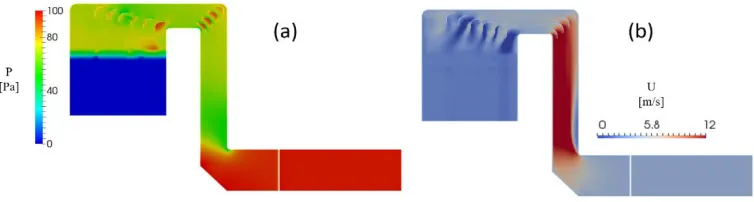 Fig. 2. Mesh sample 