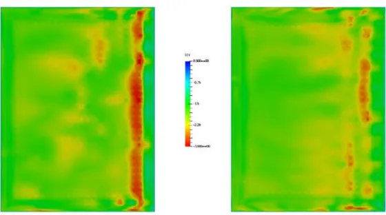 Fig. 7. Velocity field at catalyst entrance for the baseline design (left) and for the optimized design (right)