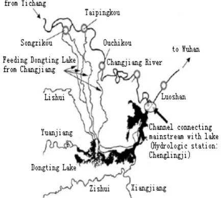 Fig.4. The relationship between the Dongting Lake area and Changjiang River  Fig. 4. The relationship between the Dongting Lake area and theChangjiang River.
