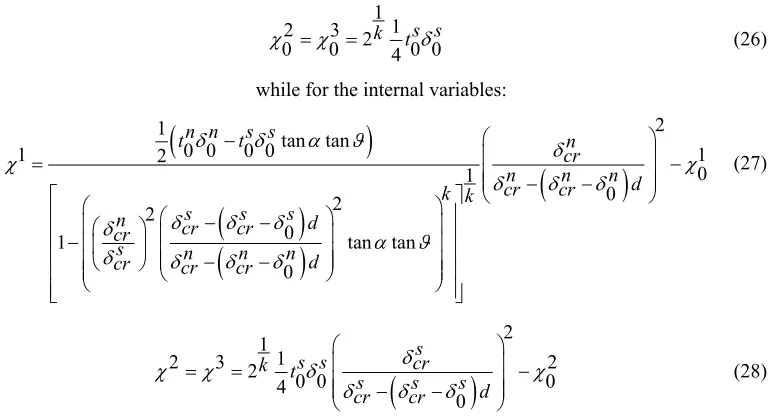 Figure 4a shows the initial activation surface � � 0, computed from eq. (15) for � � 0, i.e