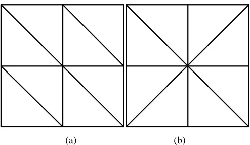 Table 3. A comparison of reduced bandwidth in proposed algorithm with CM, GPS and modified GPS on some standard graphs