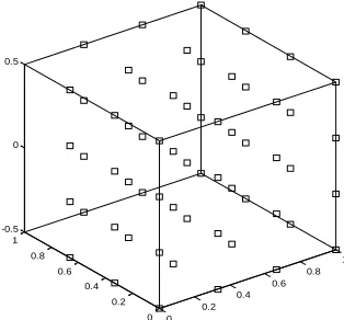 Figure 4. The cubic geometry for the numerical simulations 