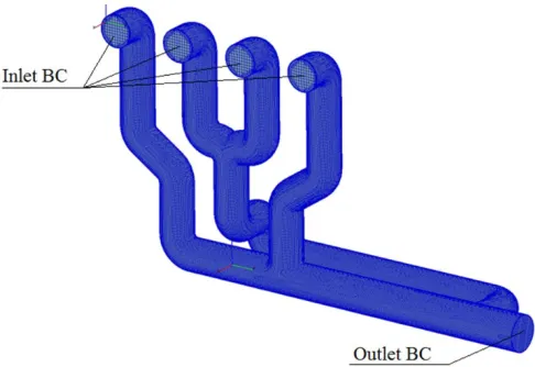 Fig. 4. 3D model of modified of EM after applying mesh constructed by 3D AVL Fire 