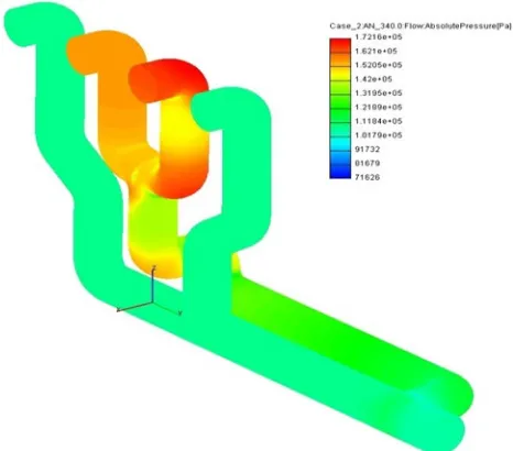 Fig 7. Flow direction expressed by vectors (Modified- EM) Velocity 