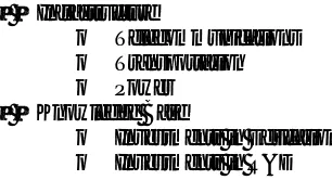 Table 3Factors Inhibiting Economic Success