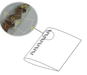 Fig. 2. Passive VGs parameters (l: vortex generators length, b: distance between two passive devices, a: space between the same VG, h: vortex generator height, c: vortex generator additional element, β: aperture angle)