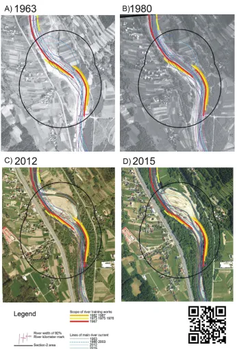Figure 2. b) 1980, c) 2012, d) 2015 observed on the aerial photography with pointed out training works during Section-2 (km: 81.144 – 81.908): Raba river channel evolution in years: a) 1963, observed time intervals