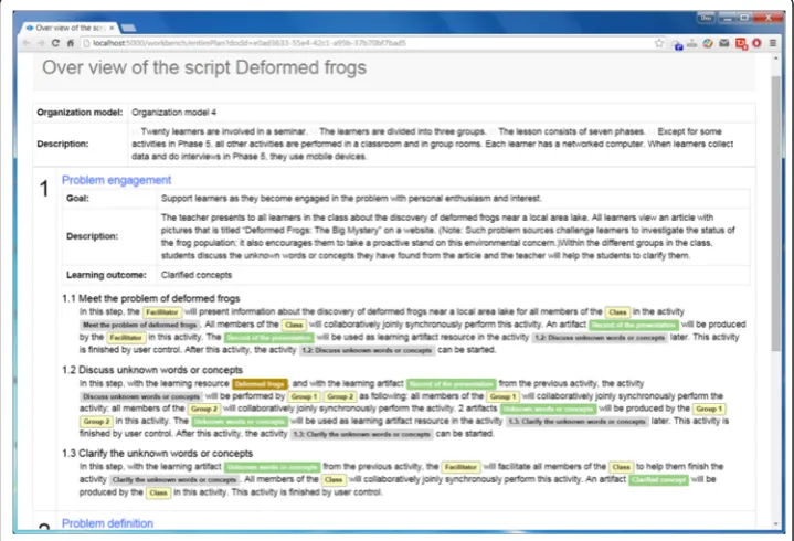 Fig. 4 The textual output of the graphical represented PBL process