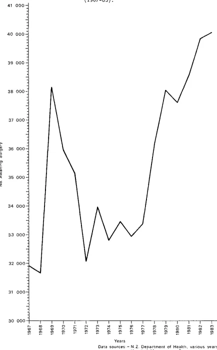 FIGURE 7.1: 