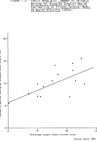 FIGURE 7.2: 