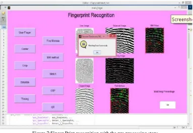 Figure 7:login page with login Id and password  