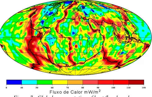 Figure 7 - Global representation of heat flow based on 