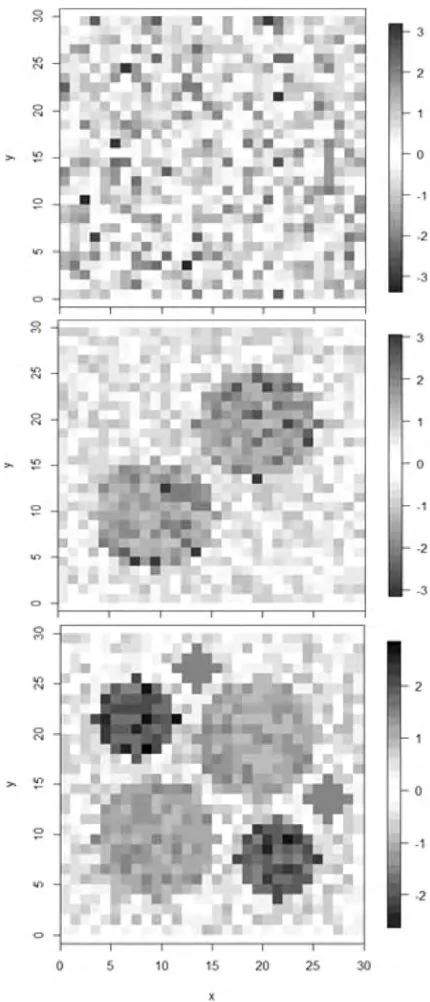 Figure 1: (a) Random data set. 900 values are generatedfrom the standard normal distribution and randomly1 of high value and 1 of low value with radius 6 andcentered at (10, 10) and (20, 20); (c) 6-cluster dataassigned to the cells of the 30 by 30 grid; (b