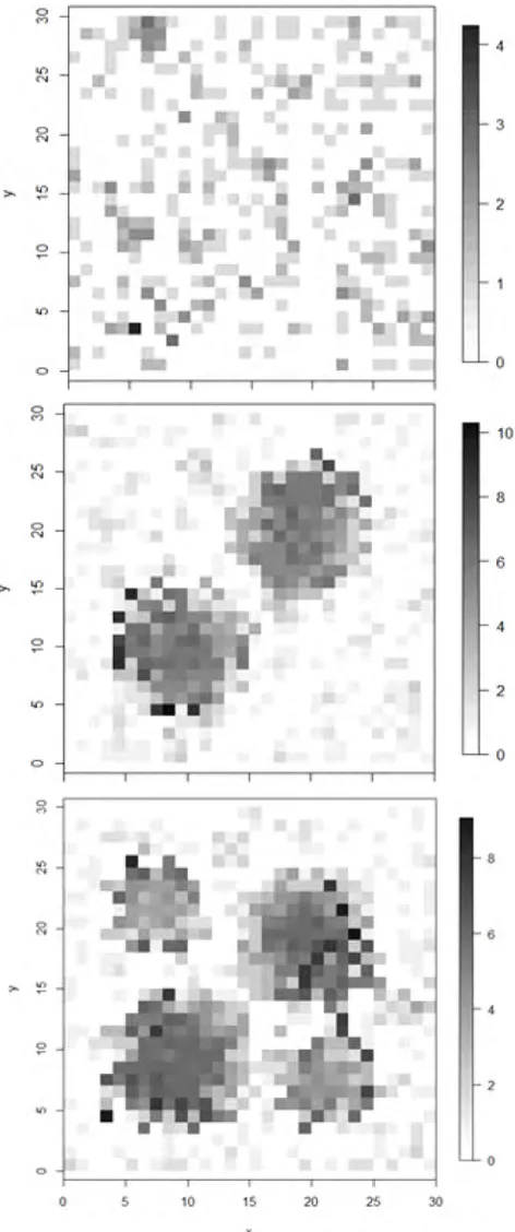 Figure 2: Critical distance (dc) for the random pattern