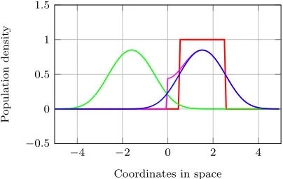 Figure 3: Illustration of how the eﬀect of a reﬂectingboundary is accounted for in the model.