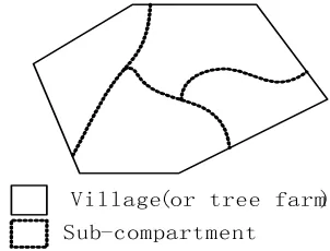 Figure 1: Relation between GeoEntity.Fig 1 Relation between GeoEntity