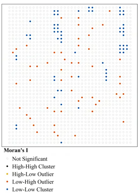 Table 1: Tree status, by species, for Arkabutla Lakeplanting site.