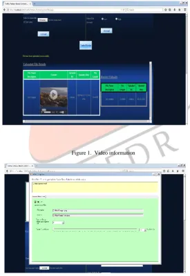Figure 1.  Video information 