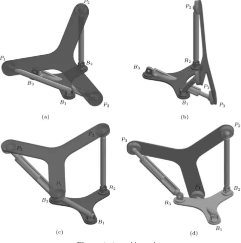 Figure 4. Assembly modes.