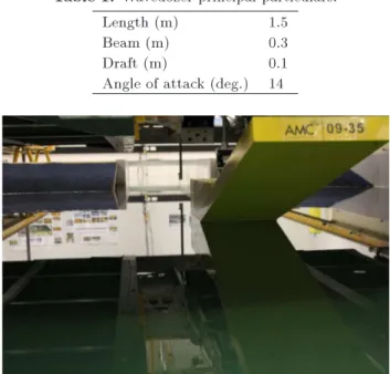 Table 1. Wavedozer principal particulars.