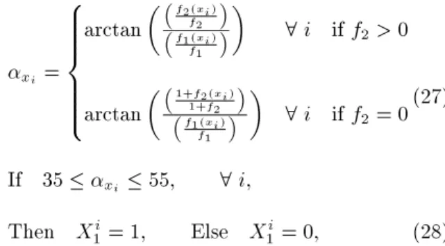 Figure 1. A range of angle as an acceptable trade-o between the two objectives.