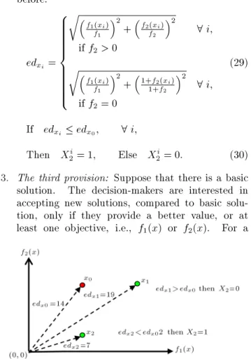 Figure 2. A hypothetical example of distance.