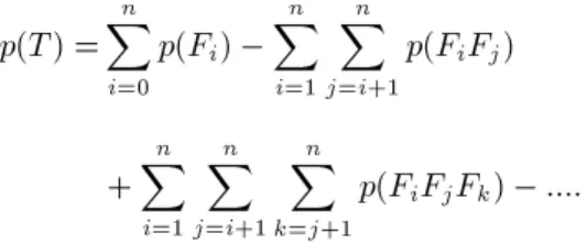 Figure 3. Probabilities of dierent managerial failures versus fractions of RB for Alternative 1.