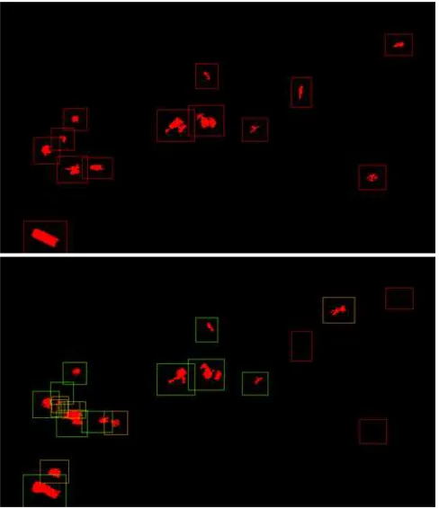 Figure 8: Example of automated image correlation pro-cessing: both images are segmented and then the tar-get image (bottom) is compared with the source im-ages (top) and missing object locations are marked withred squares while new objects are marked with yellowsquare.