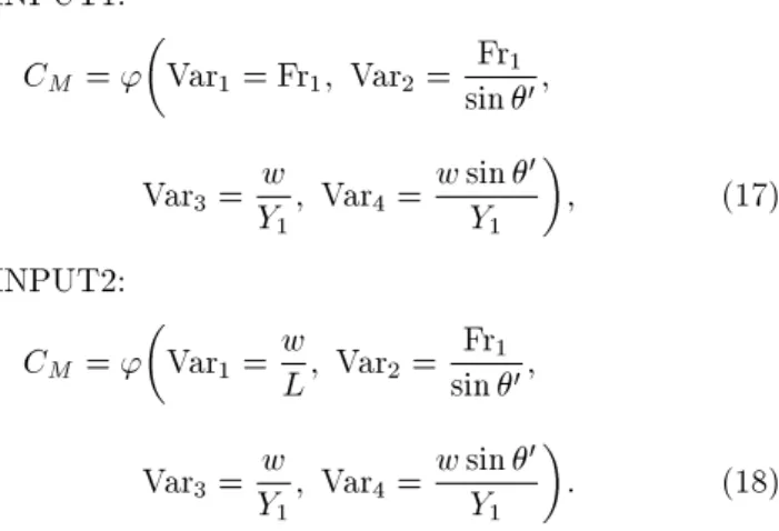 Table 2. Characteristics and statistical errors of Eq. (8).